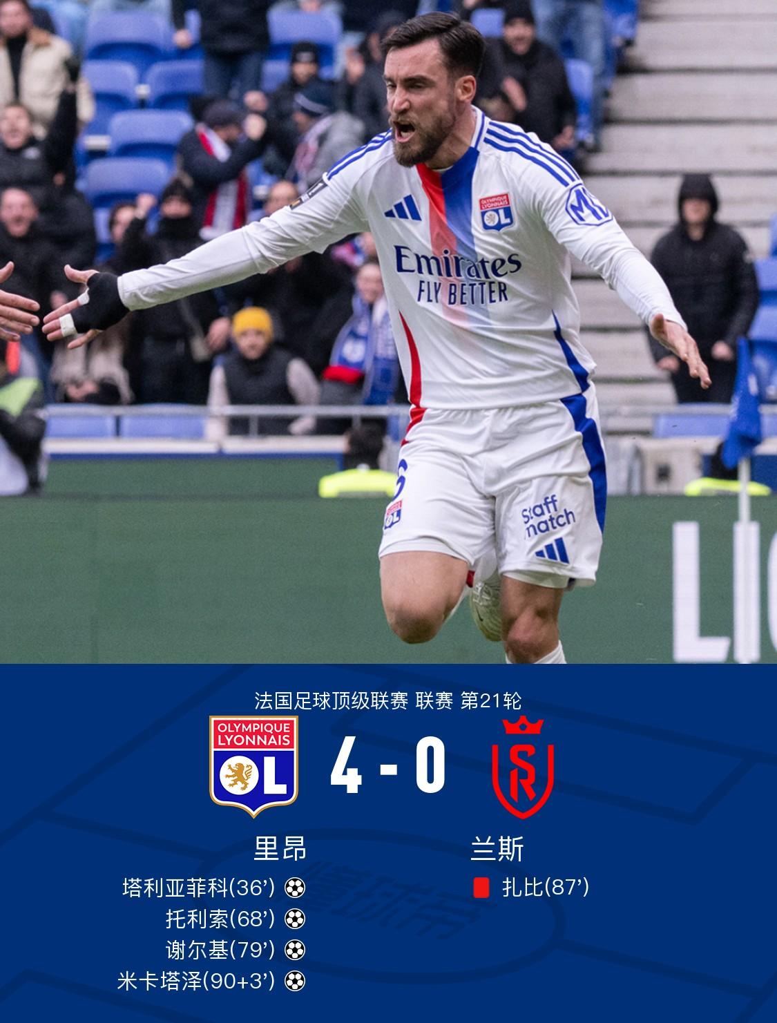 里昂遭遇惨败，斯特拉斯堡取得大胜的简单介绍