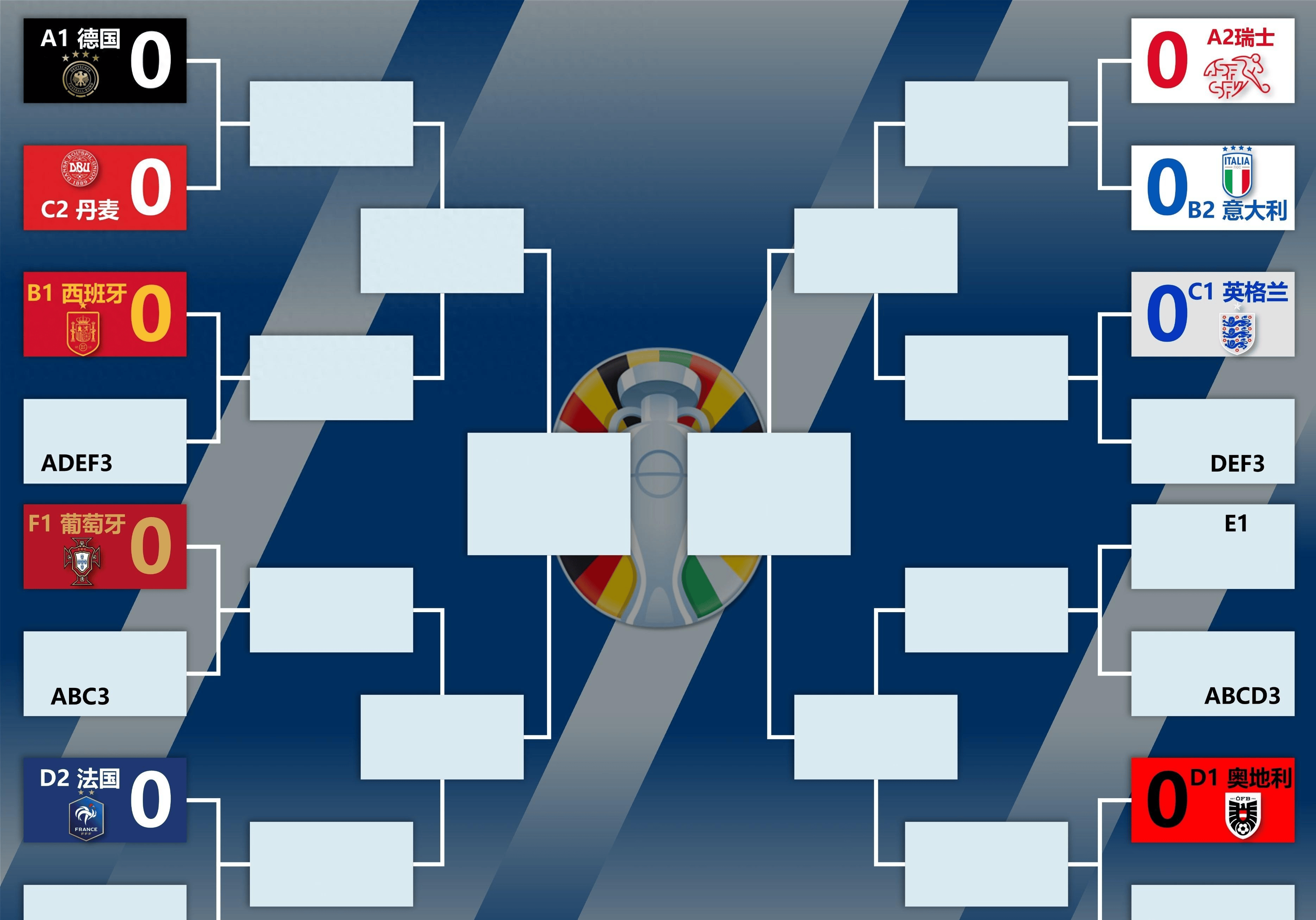 欧洲杯战术革新取得奇效,引发战术热潮的简单介绍 欧洲杯战术革新取得奇效,引发战术热潮的简单介绍